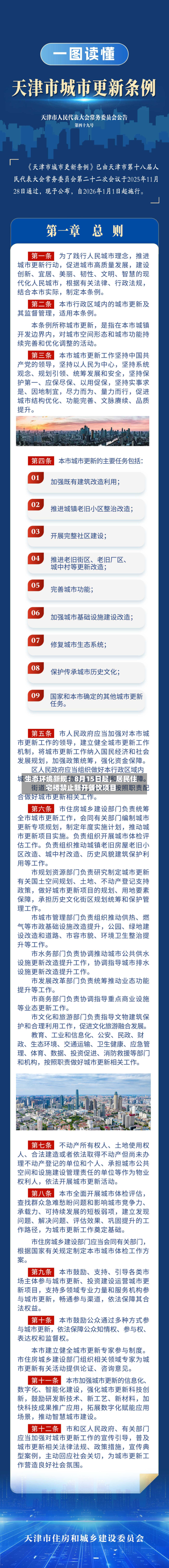 生态环境新规：8月15日起，居民住宅楼禁止新开餐饮项目-第3张图片