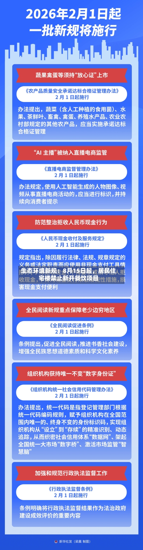 生态环境新规：8月15日起，居民住宅楼禁止新开餐饮项目-第2张图片