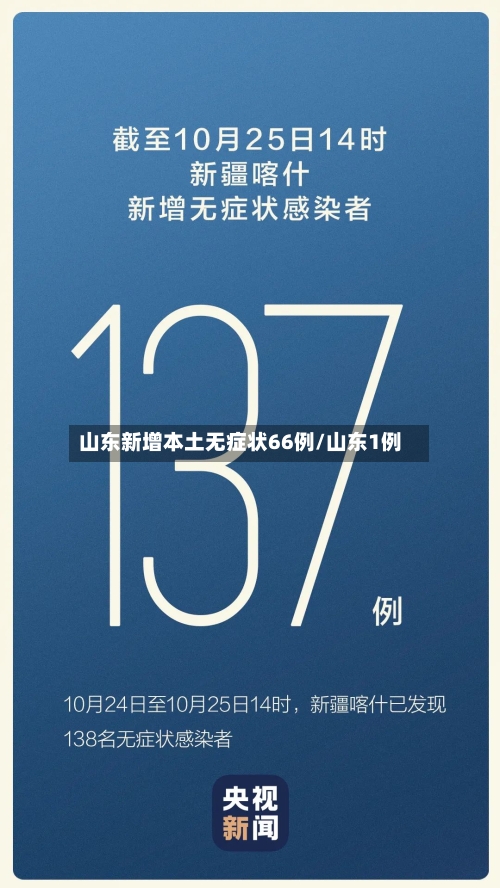 山东新增本土无症状66例/山东1例