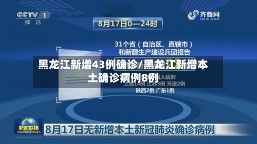 黑龙江新增43例确诊/黑龙江新增本土确诊病例8例-第2张图片