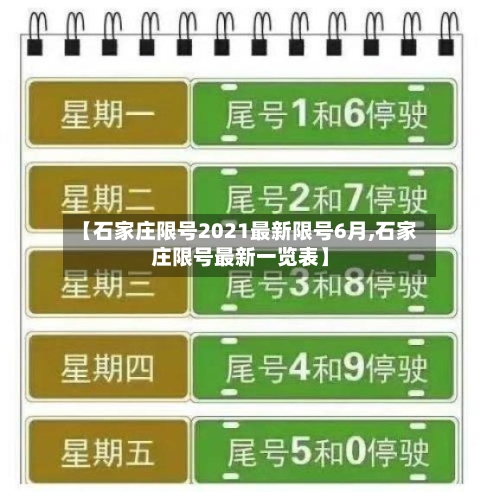 【石家庄限号2021最新限号6月,石家庄限号最新一览表】