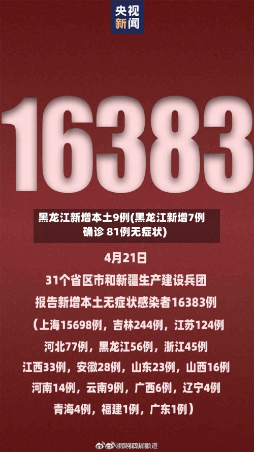 黑龙江新增本土9例(黑龙江新增7例确诊 81例无症状)