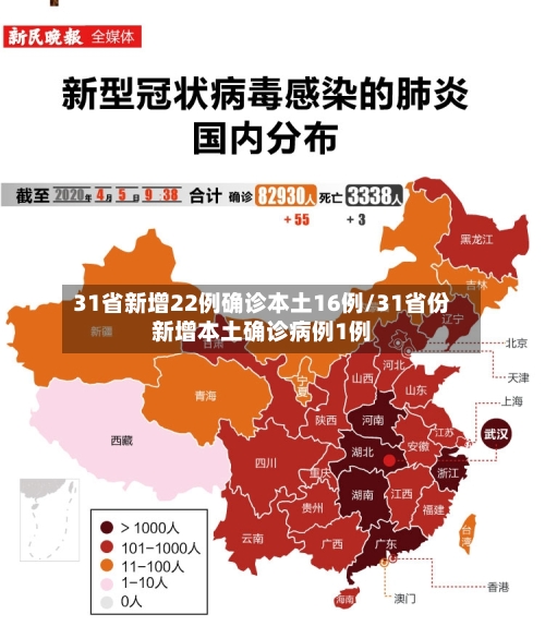 31省新增22例确诊本土16例/31省份新增本土确诊病例1例-第2张图片