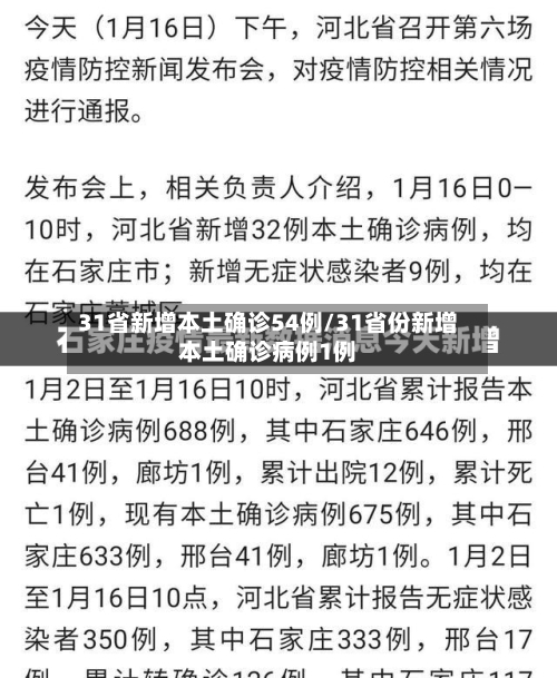31省新增本土确诊54例/31省份新增本土确诊病例1例-第2张图片