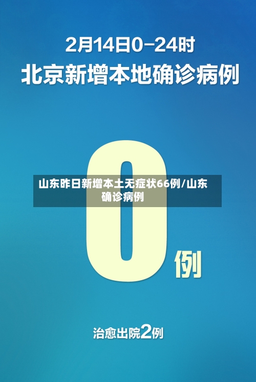 山东昨日新增本土无症状66例/山东确诊病例-第3张图片