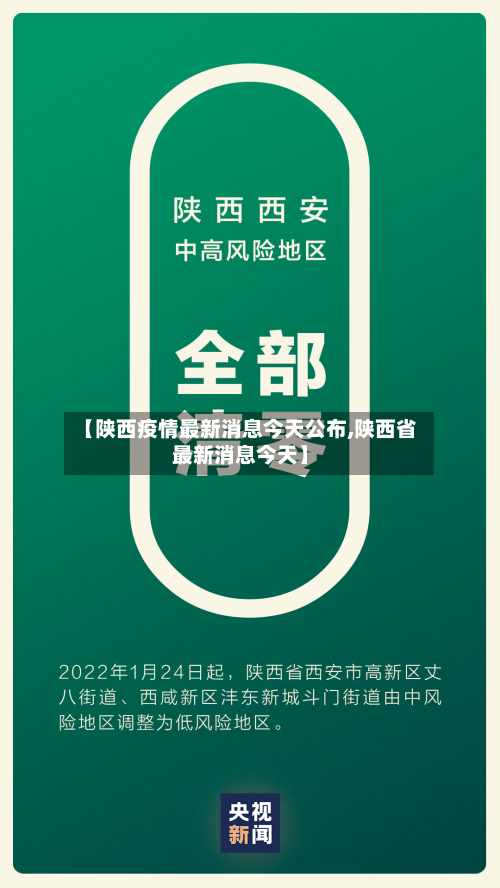 【陕西疫情最新消息今天公布,陕西省最新消息今天】-第3张图片