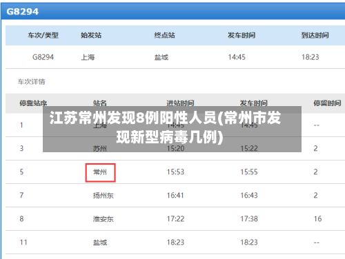 江苏常州发现8例阳性人员(常州市发现新型病毒几例)