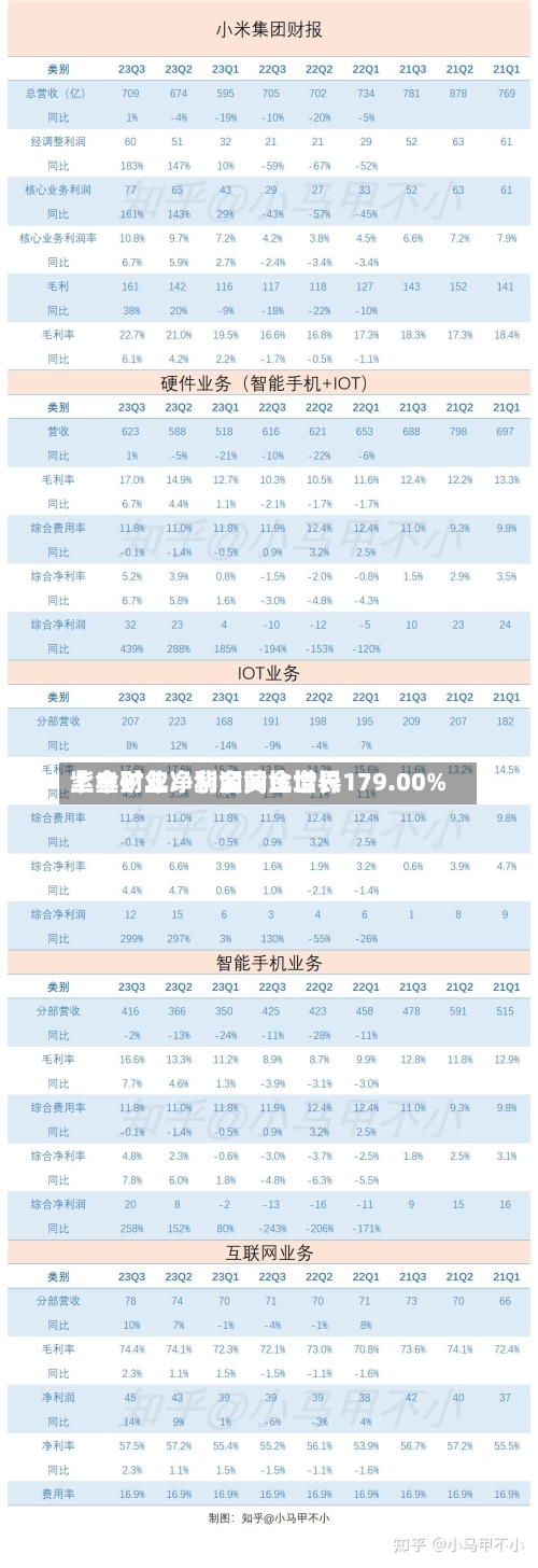 紫金矿业：紫金黄金世界上半财年净利润同比增长179.00%