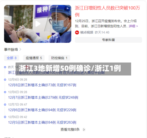 浙江3地新增50例确诊/浙江1例-第2张图片