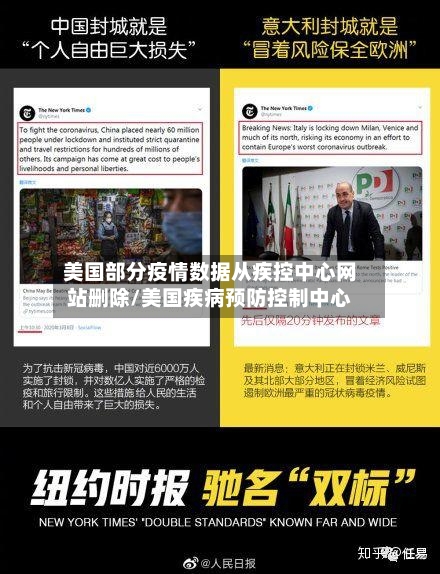 美国部分疫情数据从疾控中心网站删除/美国疾病预防控制中心