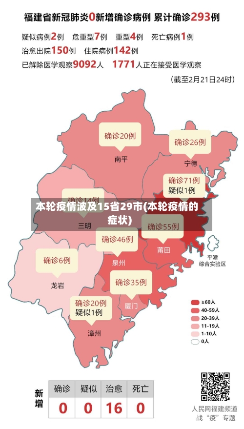 本轮疫情波及15省29市(本轮疫情的症状)-第3张图片