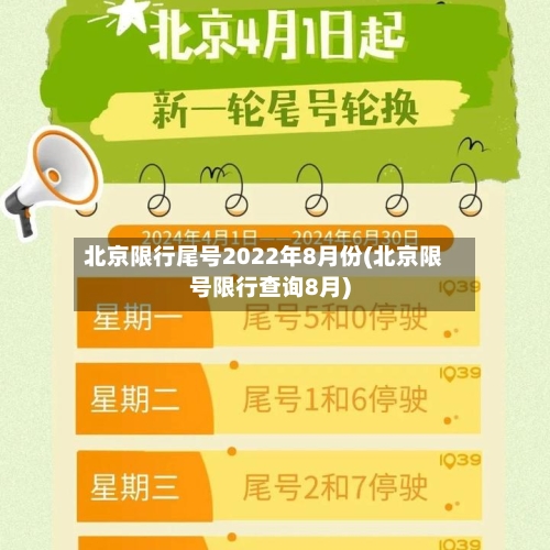 北京限行尾号2022年8月份(北京限号限行查询8月)