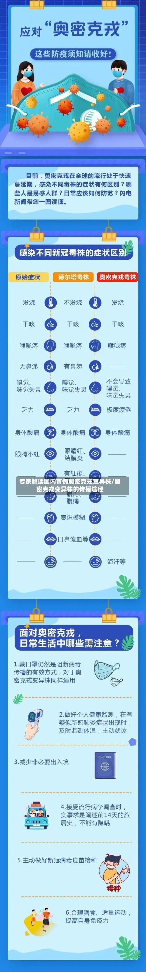 专家解读国内首例奥密克戎变异株/奥密克戎变异株的传播途径-第3张图片