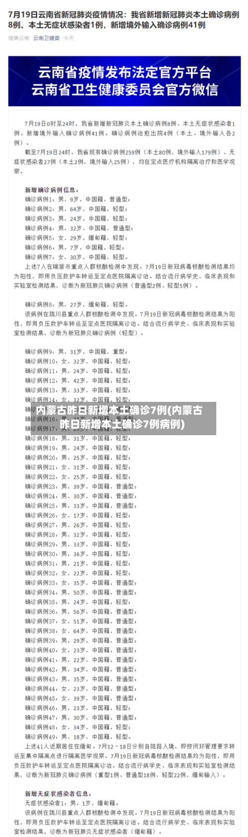 内蒙古昨日新增本土确诊7例(内蒙古昨日新增本土确诊7例病例)