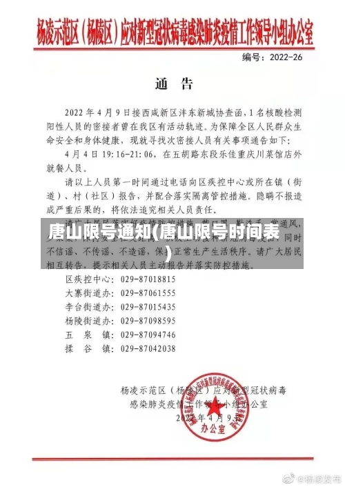唐山限号通知(唐山限号时间表)