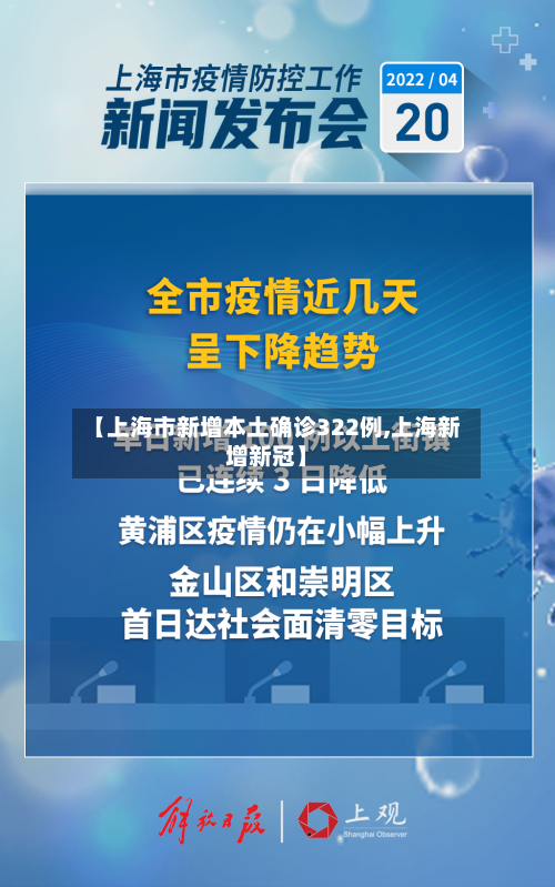【上海市新增本土确诊322例,上海新增新冠】-第3张图片