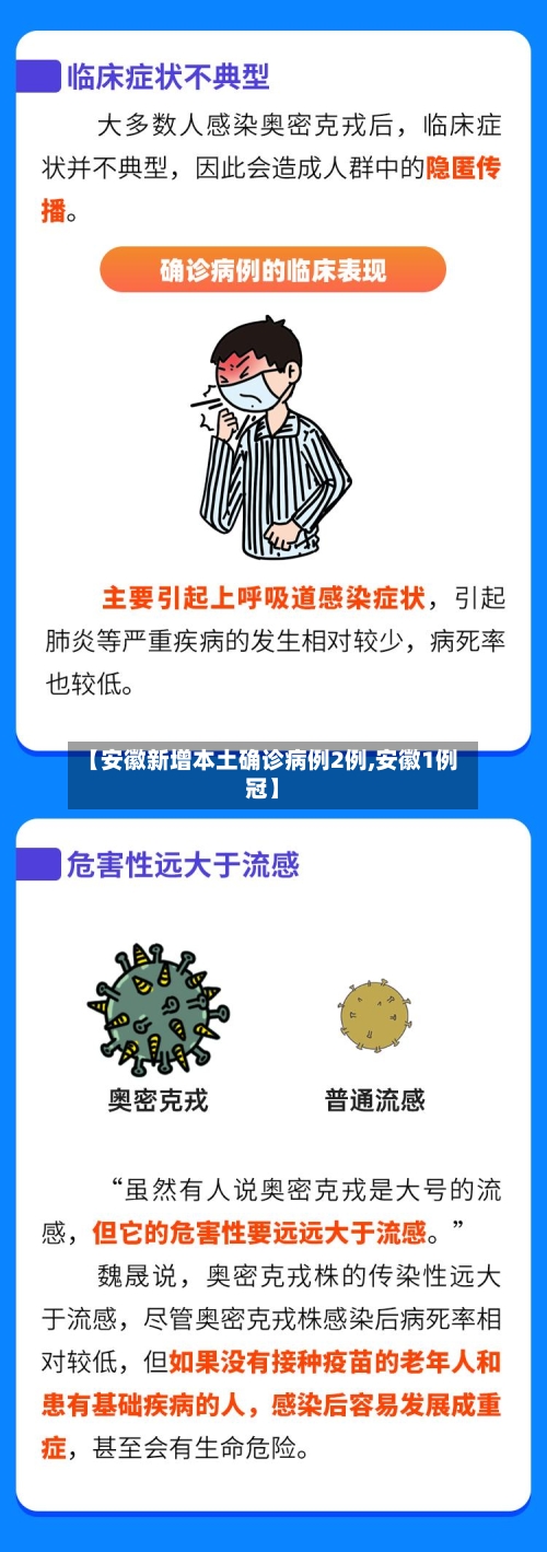 【安徽新增本土确诊病例2例,安徽1例冠】