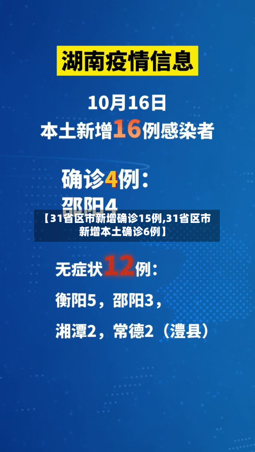 【31省区市新增确诊15例,31省区市新增本土确诊6例】