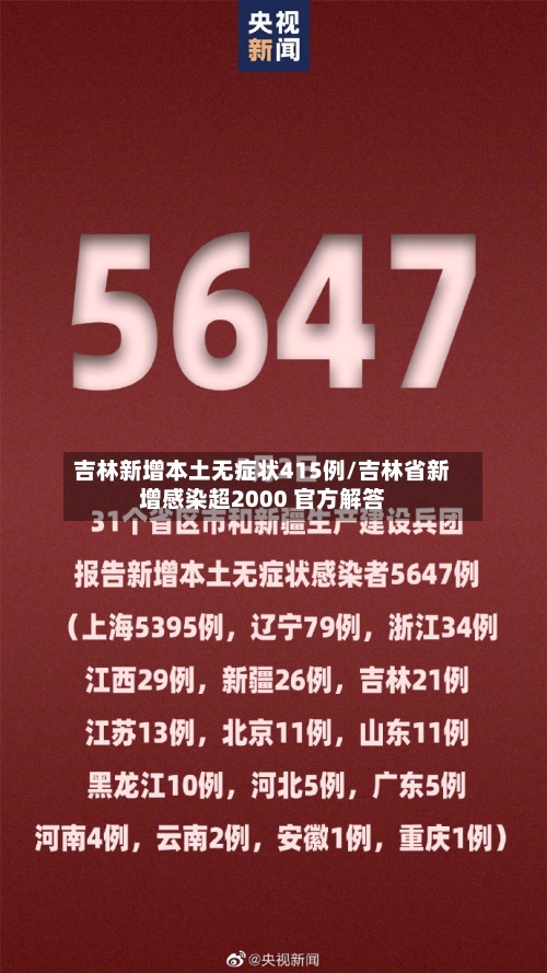 吉林新增本土无症状415例/吉林省新增感染超2000 官方解答