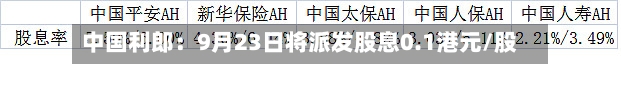 中国利郎:9月23日将派发股息0.1港元/股-第2张图片