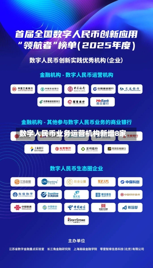 数字人民币业务运营机构新增8家-第3张图片