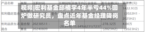 视频|宏利基金邱楠宇4年半亏44%回炉做研究员，盘点近年基金经理降岗名单-第2张图片
