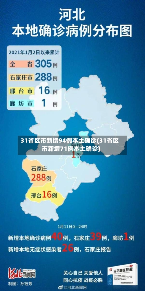 31省区市新增94例本土确诊(31省区市新增71例本土确诊)-第3张图片
