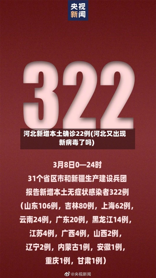 河北新增本土确诊22例(河北又出现新病毒了吗)-第3张图片
