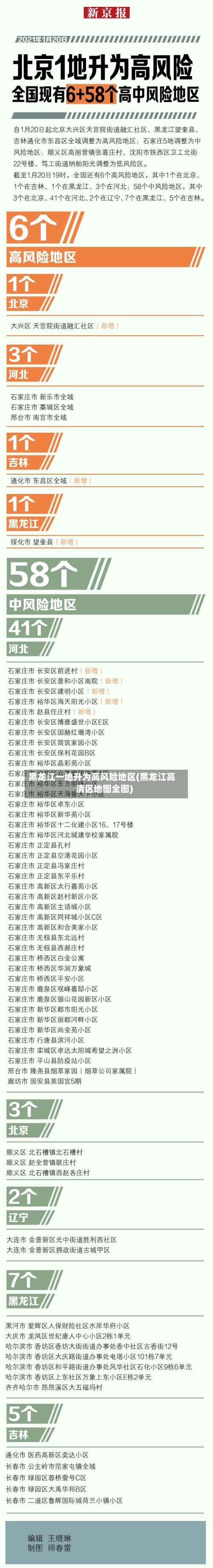 黑龙江一地升为高风险地区(黑龙江高清区地图全图)