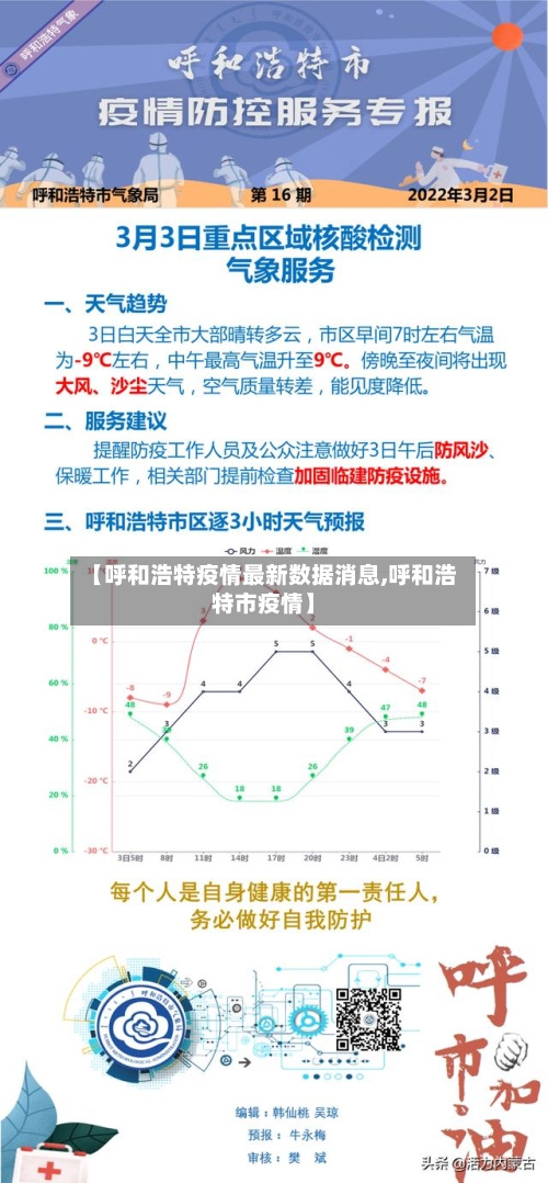 【呼和浩特疫情最新数据消息,呼和浩特市疫情】-第2张图片