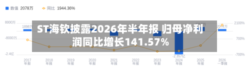 ST海钦披露2026年半年报 归母净利润同比增长141.57%