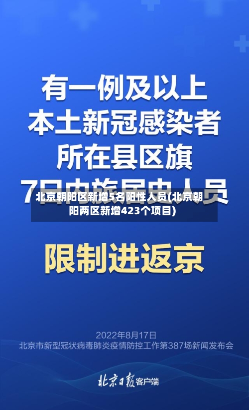 北京朝阳区新增5名阳性人员(北京朝阳两区新增423个项目)
