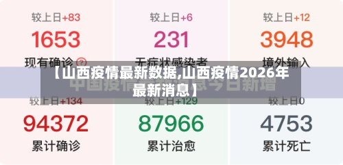 【山西疫情最新数据,山西疫情2026年最新消息】