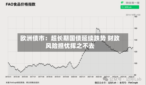 欧洲债市:超长期国债延续跌势 财政风险担忧挥之不去-第3张图片