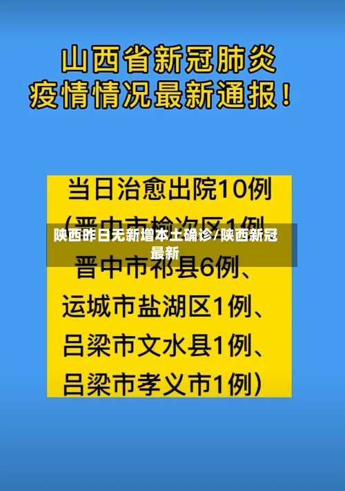陕西昨日无新增本土确诊/陕西新冠最新
