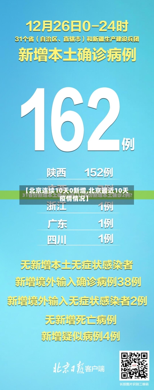 【北京连续10天0新增,北京最近10天疫情情况】