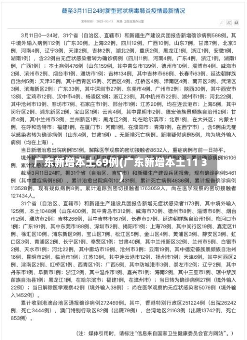 广东新增本土69例(广东新增本土11 3)-第2张图片
