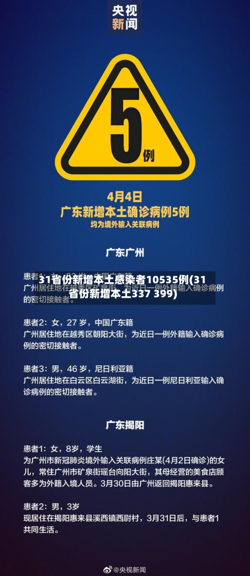 31省份新增本土感染者10535例(31省份新增本土337 399)