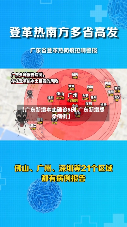 【广东新增本土确诊5例,广东新增感染病例】-第3张图片