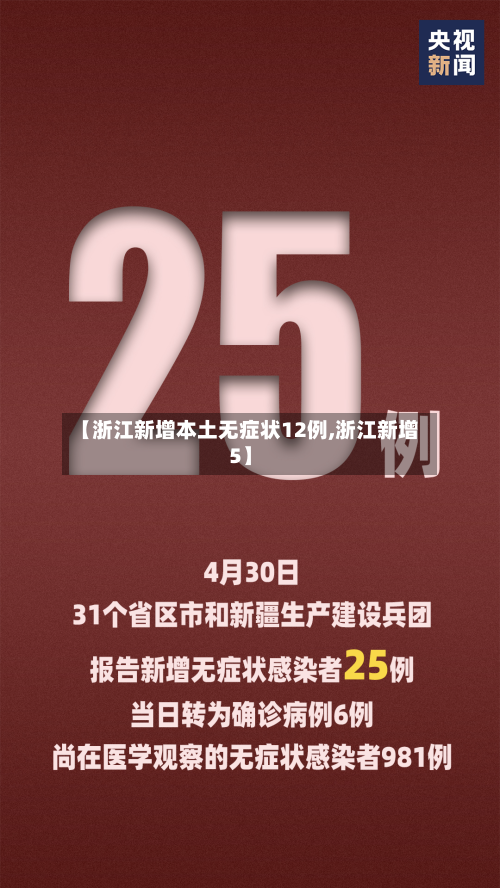 【浙江新增本土无症状12例,浙江新增5】-第2张图片