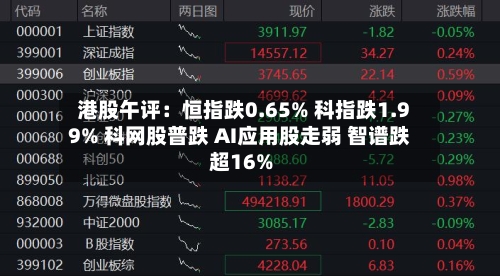 港股午评：恒指跌0.65% 科指跌1.99% 科网股普跌 AI应用股走弱 智谱跌超16%