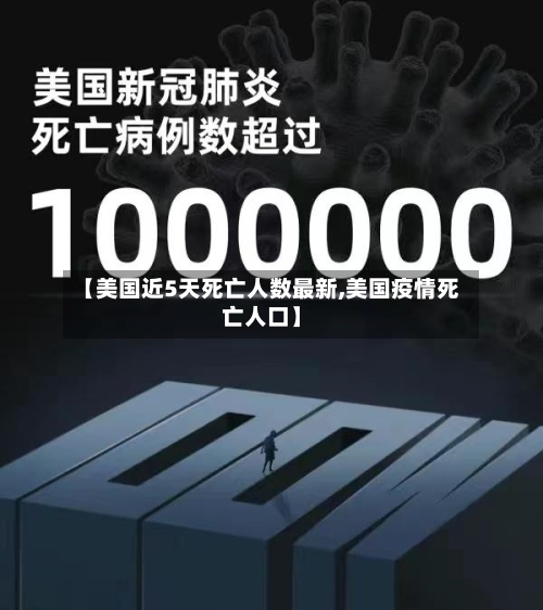 【美国近5天死亡人数最新,美国疫情死亡人口】