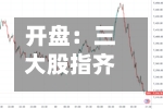 开盘：三大股指齐跌	，30年期美债收益率创近20年新高-第2张图片
