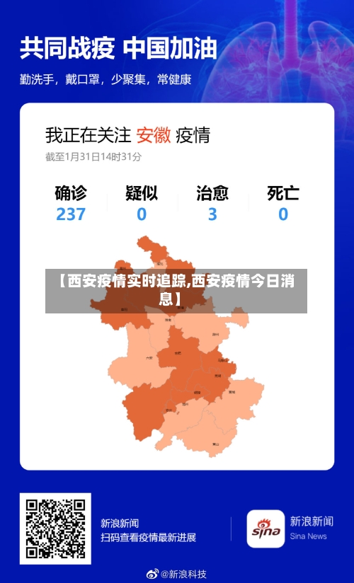 【西安疫情实时追踪,西安疫情今日消息】
