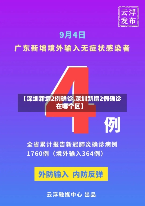 【深圳新增2例确诊,深圳新增2例确诊在哪个区】