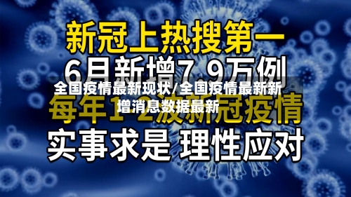 全国疫情最新现状/全国疫情最新新增消息数据最新