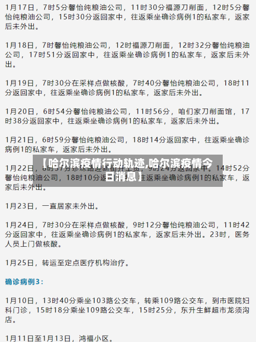 【哈尔滨疫情行动轨迹,哈尔滨疫情今日消息】-第2张图片