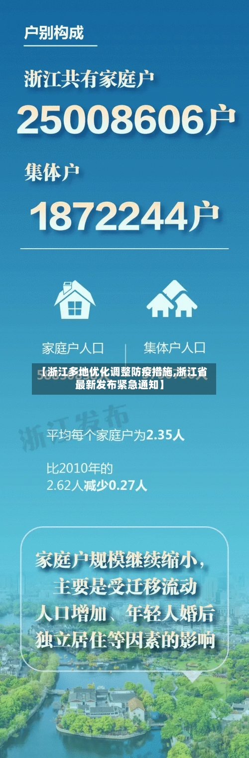 【浙江多地优化调整防疫措施,浙江省最新发布紧急通知】