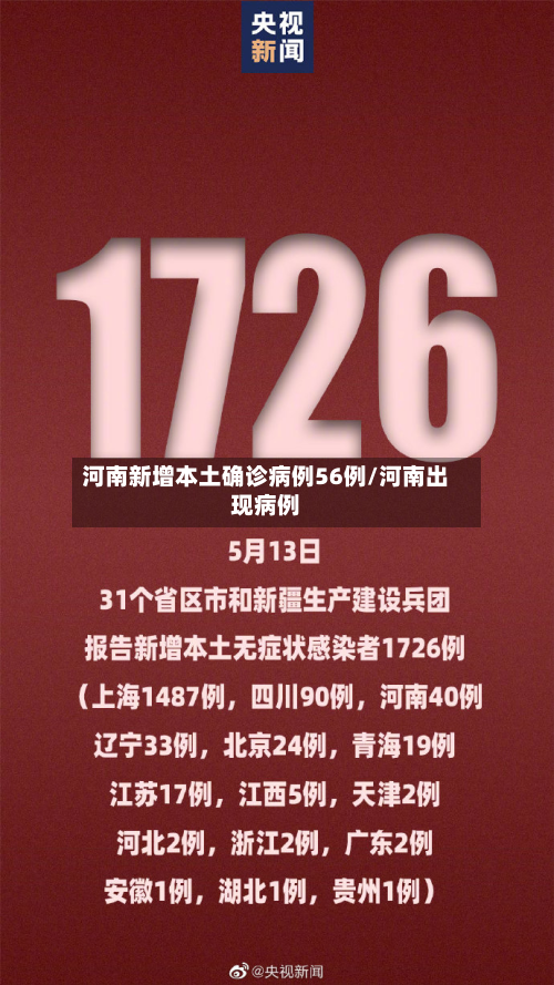 河南新增本土确诊病例56例/河南出现病例