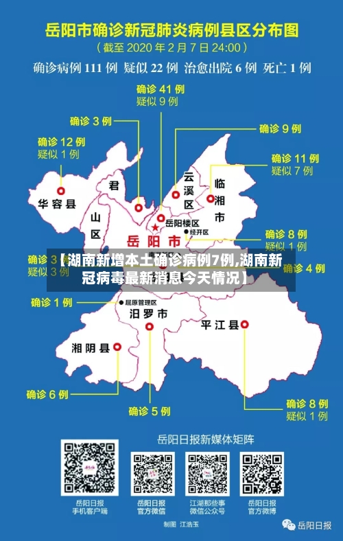 【湖南新增本土确诊病例7例,湖南新冠病毒最新消息今天情况】-第2张图片